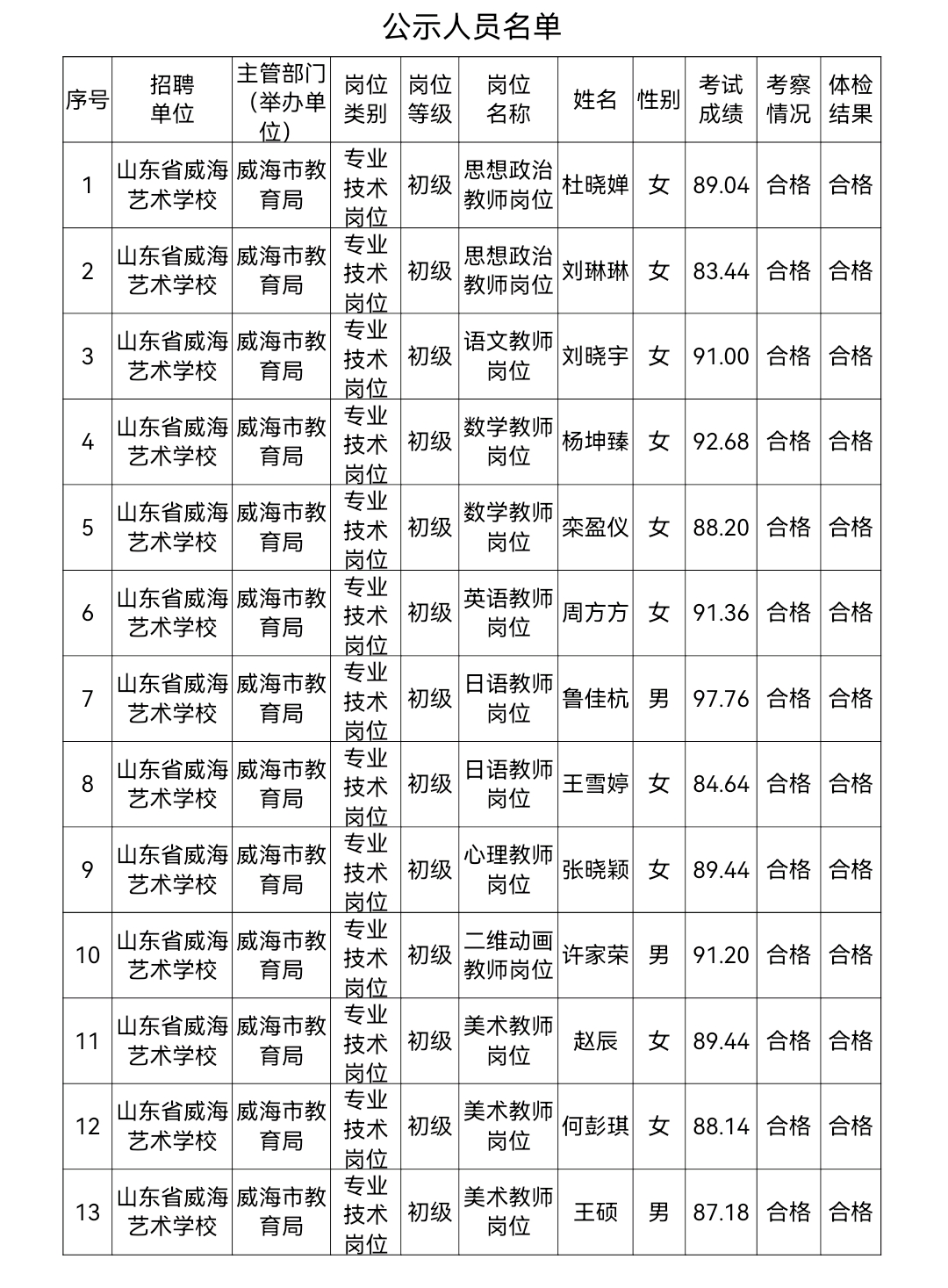 image.jpeg image.jpeg